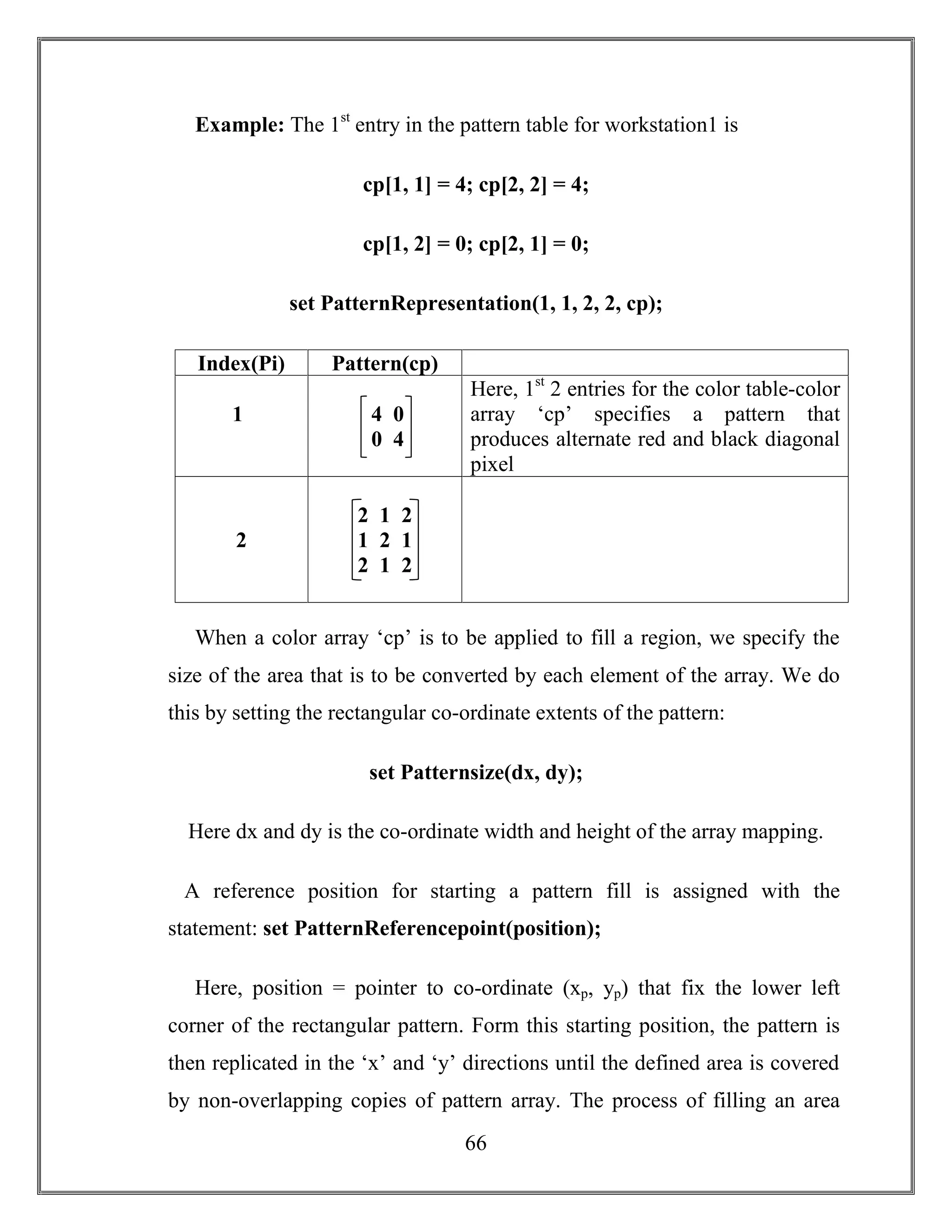 66
Example: The 1st
entry in the pattern table for workstation1 is
cp[1, 1] = 4; cp[2, 2] = 4;
cp[1, 2] = 0; cp[2, 1] = 0;
set PatternRepresentation(1, 1, 2, 2, cp);
Index(Pi) Pattern(cp)
1 4 0
0 4
Here, 1st
2 entries for the color table-color
array ‘cp’ specifies a pattern that
produces alternate red and black diagonal
pixel
2
2 1 2
1 2 1
2 1 2
When a color array ‘cp’ is to be applied to fill a region, we specify the
size of the area that is to be converted by each element of the array. We do
this by setting the rectangular co-ordinate extents of the pattern:
set Patternsize(dx, dy);
Here dx and dy is the co-ordinate width and height of the array mapping.
A reference position for starting a pattern fill is assigned with the
statement: set PatternReferencepoint(position);
Here, position = pointer to co-ordinate (xp, yp) that fix the lower left
corner of the rectangular pattern. Form this starting position, the pattern is
then replicated in the ‘x’ and ‘y’ directions until the defined area is covered
by non-overlapping copies of pattern array. The process of filling an area
 