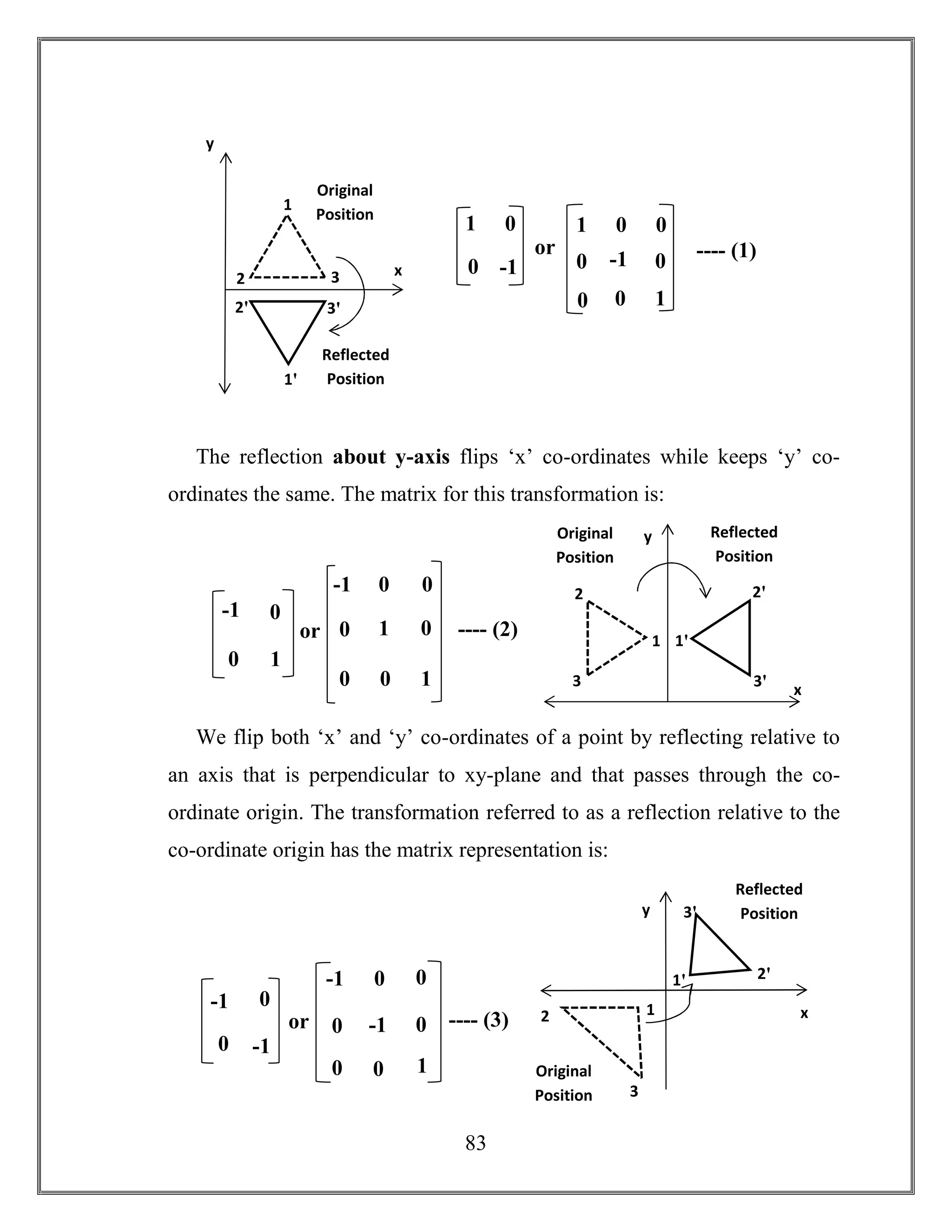 83
The reflection about y-axis flips ‘x’ co-ordinates while keeps ‘y’ co-
ordinates the same. The matrix for this transformation is:
We flip both ‘x’ and ‘y’ co-ordinates of a point by reflecting relative to
an axis that is perpendicular to xy-plane and that passes through the co-
ordinate origin. The transformation referred to as a reflection relative to the
co-ordinate origin has the matrix representation is:
1
2 3
2ꞌ 3ꞌ
1ꞌ
x
y
Original
Position
Reflected
Position
or ---- (1)
1
0
0
-1
0
1
0
0 0
1
0
0
-1
1
2
3
2ꞌ
3ꞌ
1ꞌ
y
x
Original
Position
Reflected
Position
or ---- (2)
-1
0
0
1
0
1
0
0 0
-1
0
0
1
12
3
2ꞌ
3ꞌ
1ꞌ
y
x
Original
Position
Reflected
Position
or ---- (3)
-1
0
0
-1
0
1
0
0 0
-1
0
0
-1
 