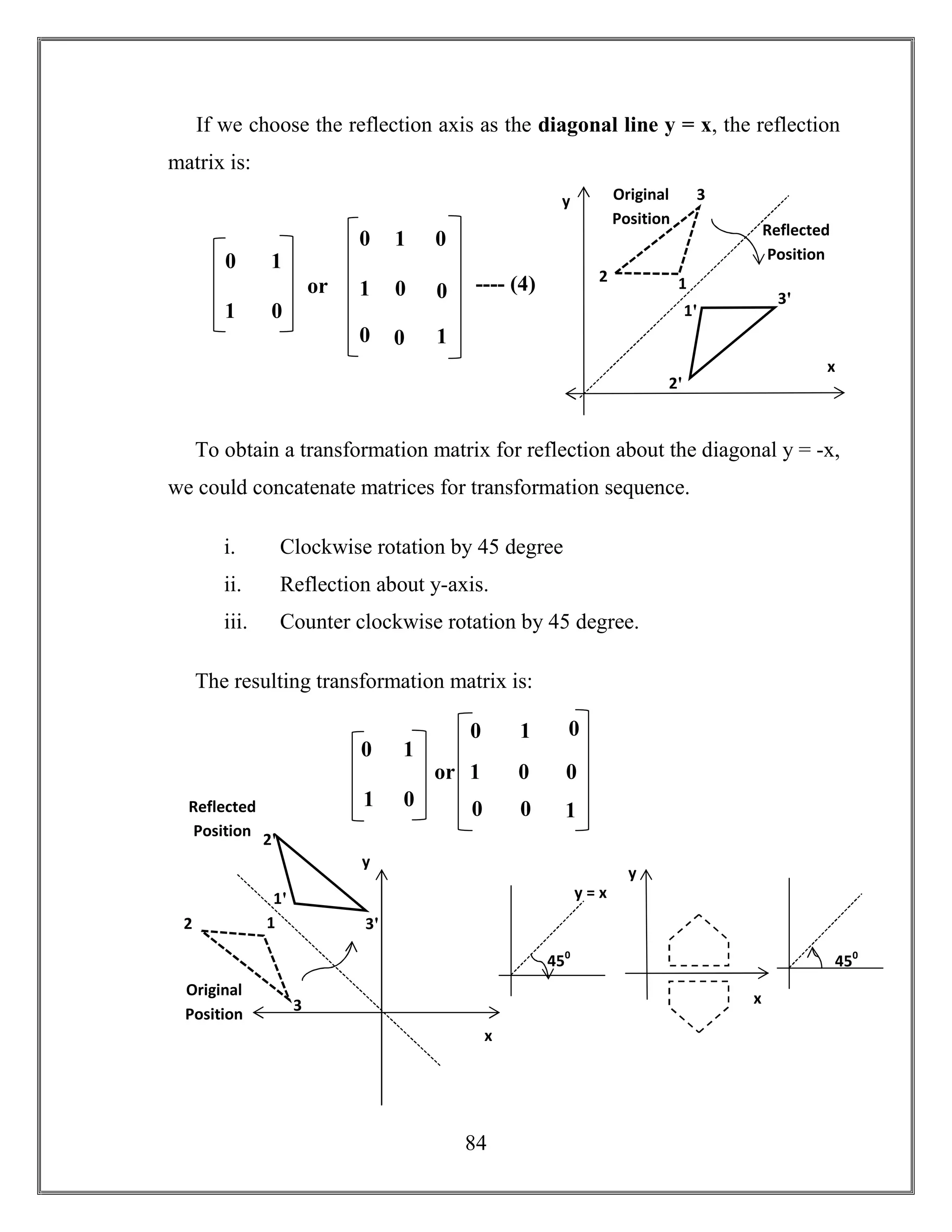 84
If we choose the reflection axis as the diagonal line y = x, the reflection
matrix is:
To obtain a transformation matrix for reflection about the diagonal y = -x,
we could concatenate matrices for transformation sequence.
i. Clockwise rotation by 45 degree
ii. Reflection about y-axis.
iii. Counter clockwise rotation by 45 degree.
The resulting transformation matrix is:
or ---- (4)
0
1
1
0
0
1
0
0 0
0
1
1
0
12
3
2ꞌ
3ꞌ
1ꞌ
y
x
Original
Position
Reflected
Position
or
0
1
1
0
0
1
0
0 0
0
1
1
0
12
3
2ꞌ
3ꞌ
1ꞌ
y
x
Original
Position
Reflected
Position
y = x
450
y
x
450
 