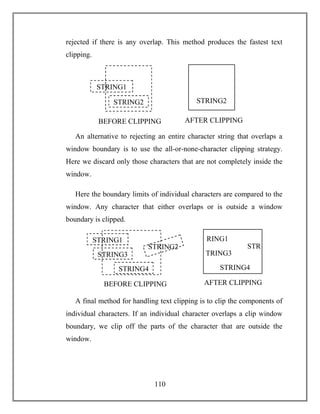 110
rejected if there is any overlap. This method produces the fastest text
clipping.
An alternative to rejecting an entire character string that overlaps a
window boundary is to use the all-or-none-character clipping strategy.
Here we discard only those characters that are not completely inside the
window.
Here the boundary limits of individual characters are compared to the
window. Any character that either overlaps or is outside a window
boundary is clipped.
A final method for handling text clipping is to clip the components of
individual characters. If an individual character overlaps a clip window
boundary, we clip off the parts of the character that are outside the
window.
STRING2
STRING1
BEFORE CLIPPING
STRING2
AFTER CLIPPING
STRING3
STRING1
BEFORE CLIPPING
STRING4
STRING2
TRING3
RING1
AFTER CLIPPING
STRING4
STR
 
