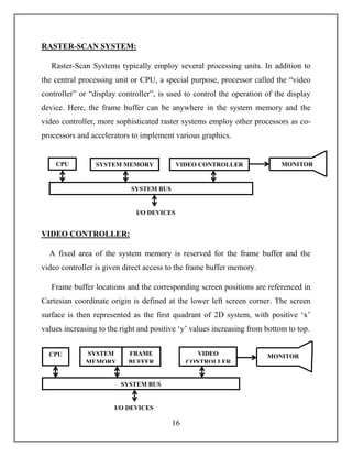 16
RASTER-SCAN SYSTEM:
Raster-Scan Systems typically employ several processing units. In addition to
the central processing unit or CPU, a special purpose, processor called the “video
controller” or “display controller”, is used to control the operation of the display
device. Here, the frame buffer can be anywhere in the system memory and the
video controller, more sophisticated raster systems employ other processors as co-
processors and accelerators to implement various graphics.
VIDEO CONTROLLER:
A fixed area of the system memory is reserved for the frame buffer and the
video controller is given direct access to the frame buffer memory.
Frame buffer locations and the corresponding screen positions are referenced in
Cartesian coordinate origin is defined at the lower left screen corner. The screen
surface is then represented as the first quadrant of 2D system, with positive ‘x’
values increasing to the right and positive ‘y’ values increasing from bottom to top.
CPU SYSTEM MEMORY VIDEO CONTROLLER
SYSTEM BUS
I/O DEVICES
MONITOR
CPU SYSTEM
MEMORY
VIDEO
CONTROLLER
SYSTEM BUS
I/O DEVICES
MONITORFRAME
BUFFER
 