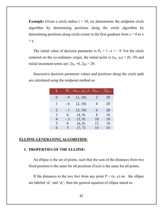 41
Example: Given a circle radius r = 10, we demonstrate the midpoint circle
algorithm by determining positions along the circle algorithm by
determining positions along circle octant in the first quadrant from x = 0 to x
= y.
The initial value of decision parameter is P0 = 1 –r = - 9. For the circle
centered on the co-ordinates origin, the initial point is (x0, y0) = (0, 10) and
initial increment terms are: 2x0 =0, 2y0 = 20.
Successive decision parameter values and positions along the circle path
are calculated using the midpoint method as:
k Pk (xk+1, yk -1) 2xk+1 2yk+1
0 - 9 (1, 10) 2 20
1 - 6 (2, 10) 4 20
2 - 1 (3, 10) 6 20
3 6 (4, 9) 8 18
4 - 3 (5, 9) 10 18
5 8 (6, 8) 12 18
6 5 (7, 7) 14 16
ELLIPSE GENERATING ALGORITHM:
1. PROPERTIES OF THE ELLIPSE:
An ellipse is the set of points, such that the sum of the distances from two
fixed position is the same for all positions (Foci) is the same for all points.
If the distances to the two foci from any point P = (x, y) on the ellipse
are labeled ‘d1’ and ‘d2’, then the general equation of ellipse stated as:
 