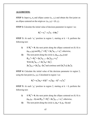 47
ALGORITHM:
STEP 1: Input rx, ry and ellipse center (xc, yc) and obtain the first point on
an ellipse centered on the origin as: (x0, y0) = (0, ry).
STEP 2: Calculate the initial value of decision parameter in region 1 as:
P0
1
= ry
2
– rx
2
ry – 1/4rx
2
STEP 3: At each ‘xk’ position in region 1, starting at k = 0, perform the
following test:
i) If Pk
1
< 0, the next point along the ellipse centered on (0, 0) is
(xk+1, yk) and Pk+1
1
= Pk
1
+ 2ry
2
xk + 1 + ry
2
, otherwise,
ii) The next point along the circle is, (xk+1, yk-1) and
Pk+1
1
= Pk
1
+ 2ry
2
xk + 1 - 2rx
2
yk+1 + ry
2
With 2ry
2
xk + 1 = 2ry
2
xk + 2ry
2
,
2rx
2
yk+1 = 2rx
2
yk - 2rx
2
and continue until 2ry
2
x ≥ 2rx
2
y.
STEP 4: Calculate the initial value of the decision parameter in region 2,
using the last point (x0, y0). Calculated in region 1 as:
P0
2
= ry
2
(x0 + 1/2) 2
– rx
2
(y0 – 1)2
– rx
2
ry
2
STEP 5: At each ‘yk’ position in region 2, starting at k = 0, perform the
following test:
i) If Pk
2
> 0, the next point along the ellipse centered on (0, 0) is
(xk, yk – 1) and Pk+1
2
= Pk
2
- 2rx
2
yk + 1 + rx
2
, otherwise,
ii) The next point along the circle is, (xk + 1, yk - 1) and
 