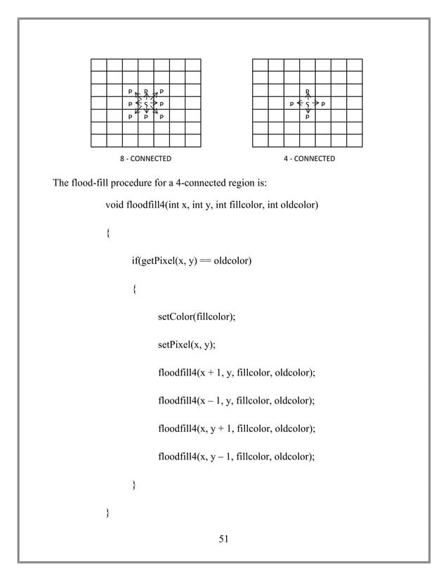 Computer graphics notes | PDF