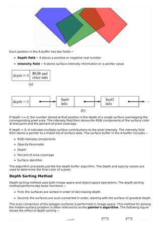 Each position in the A-buffer has two fields −
Depth field − It stores a positive or negative real number
Intensity field − It stores surface-intensity information or a pointer value
If depth >= 0, the number stored at that position is the depth of a single surface overlapping the
corresponding pixel area. The intensity field then stores the RGB components of the surface color
at that point and the percent of pixel coverage.
If depth < 0, it indicates multiple-surface contributions to the pixel intensity. The intensity field
then stores a pointer to a linked list of surface data. The surface buffer in the A-buffer includes −
RGB intensity components
Opacity Parameter
Depth
Percent of area coverage
Surface identifier
The algorithm proceeds just like the depth buffer algorithm. The depth and opacity values are
used to determine the final color of a pixel.
Depth Sorting Method
Depth sorting method uses both image space and object-space operations. The depth-sorting
method performs two basic functions −
First, the surfaces are sorted in order of decreasing depth.
Second, the surfaces are scan-converted in order, starting with the surface of greatest depth.
The scan conversion of the polygon surfaces is performed in image space. This method for solving
the hidden-surface problem is often referred to as the painter's algorithm. The following figure
shows the effect of depth sorting −
 