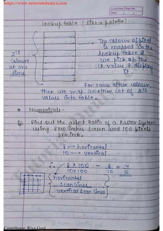 Computer graphics notes tutorials duniya | PDF