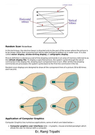 Random Scan Digram Computer graphics notes watermark | PDF