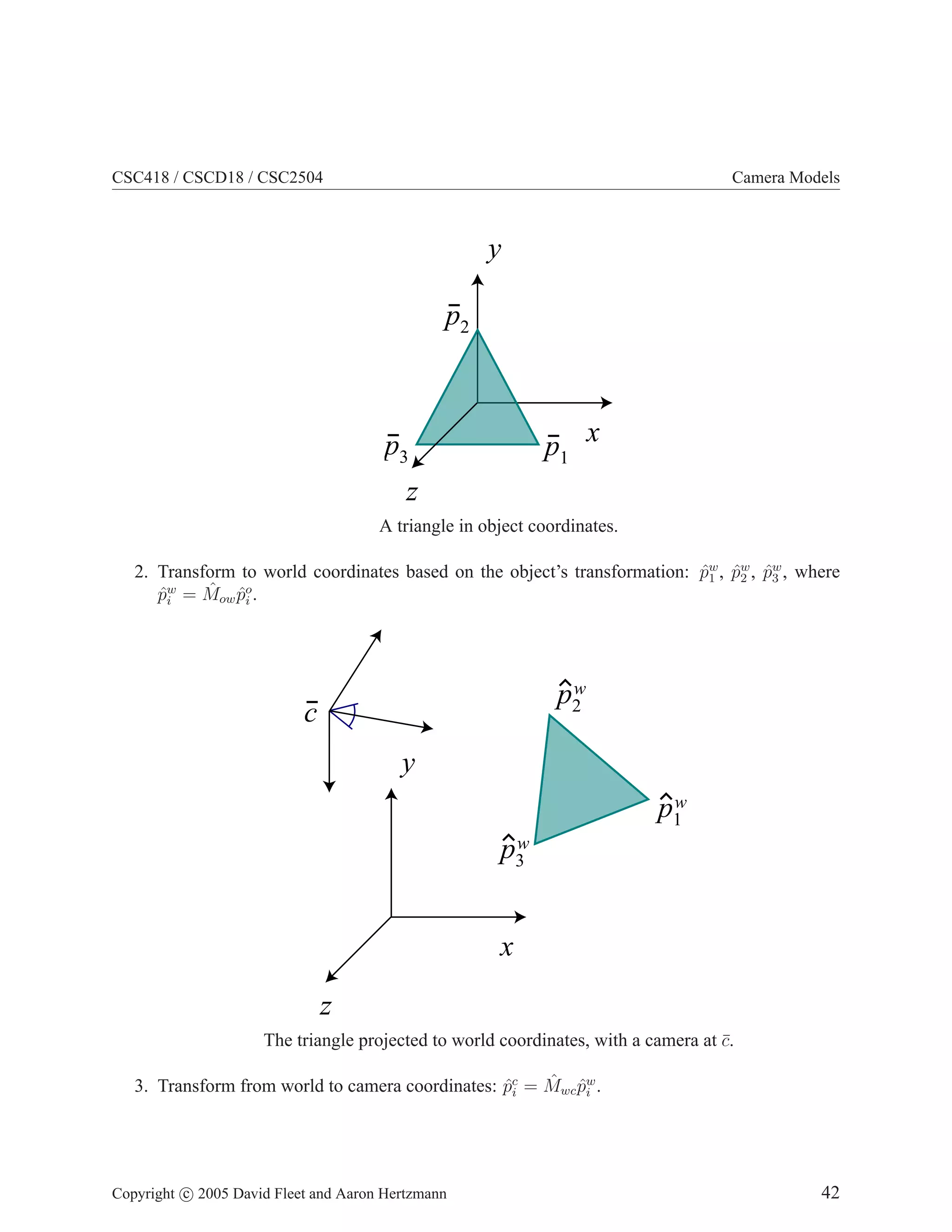 CSC418 / CSCD18 / CSC2504 Camera Models
y
z
x
p1
p2
p3
A triangle in object coordinates.
2. Transform to world coordinates based on the object’s transformation: p̂w
1 , p̂w
2 , p̂w
3 , where
p̂w
i = M̂owp̂o
i .
y
z
x
p1
w
p3
w
p2
w
c
The triangle projected to world coordinates, with a camera at c̄.
3. Transform from world to camera coordinates: p̂c
i = M̂wcp̂w
i .
Copyright c 2005 David Fleet and Aaron Hertzmann 42
 