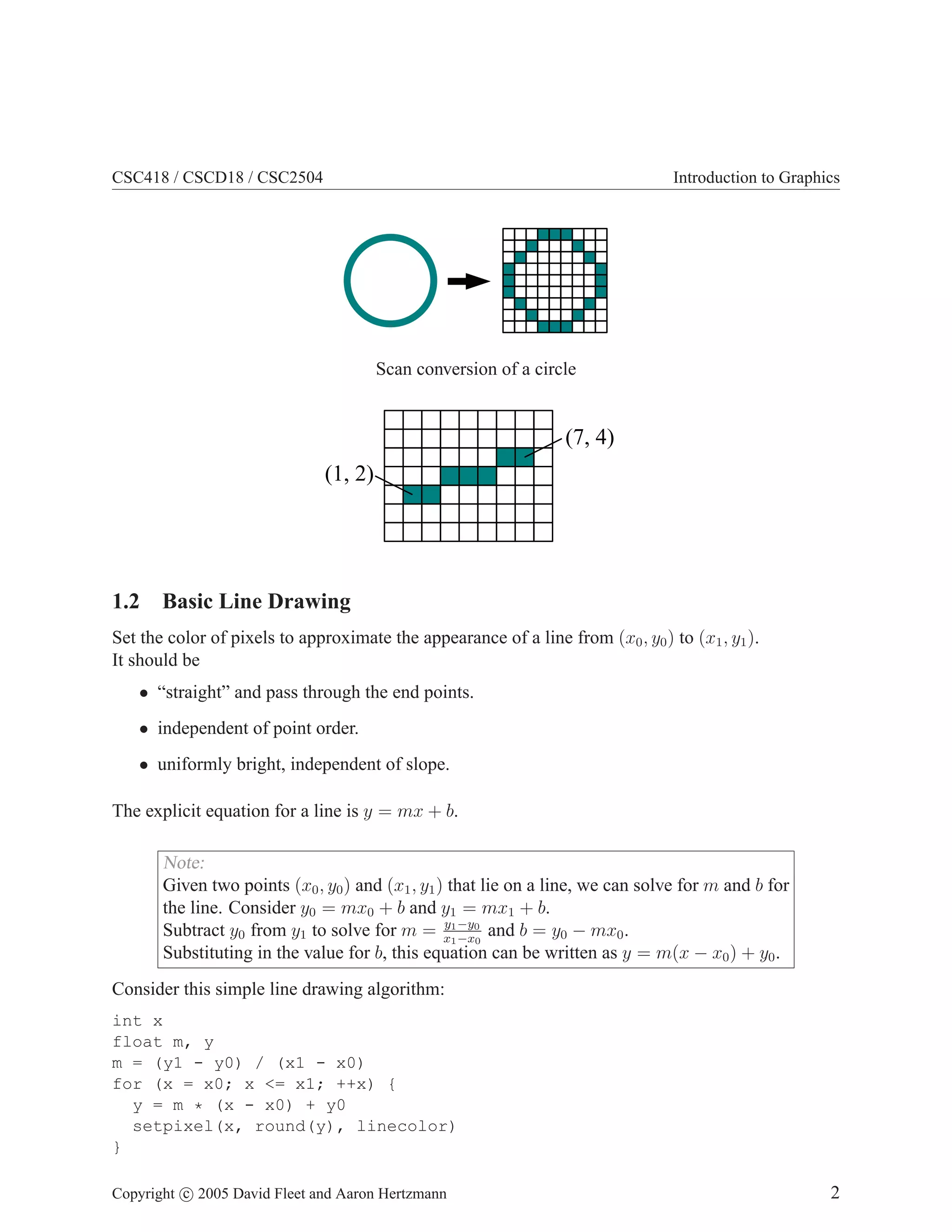CSC418 / CSCD18 / CSC2504 Introduction to Graphics
Scan conversion of a circle
1.2 Basic Line Drawing
Set the color of pixels to approximate the appearance of a line from (x0, y0) to (x1, y1).
It should be
• “straight” and pass through the end points.
• independent of point order.
• uniformly bright, independent of slope.
The explicit equation for a line is y = mx + b.
Note:
Given two points (x0, y0) and (x1, y1) that lie on a line, we can solve for m and b for
the line. Consider y0 = mx0 + b and y1 = mx1 + b.
Subtract y0 from y1 to solve for m = y1−y0
x1−x0
and b = y0 − mx0.
Substituting in the value for b, this equation can be written as y = m(x − x0) + y0.
Consider this simple line drawing algorithm:
int x
float m, y
m = (y1 - y0) / (x1 - x0)
for (x = x0; x = x1; ++x) {
y = m * (x - x0) + y0
setpixel(x, round(y), linecolor)
}
Copyright c 2005 David Fleet and Aaron Hertzmann 2
 