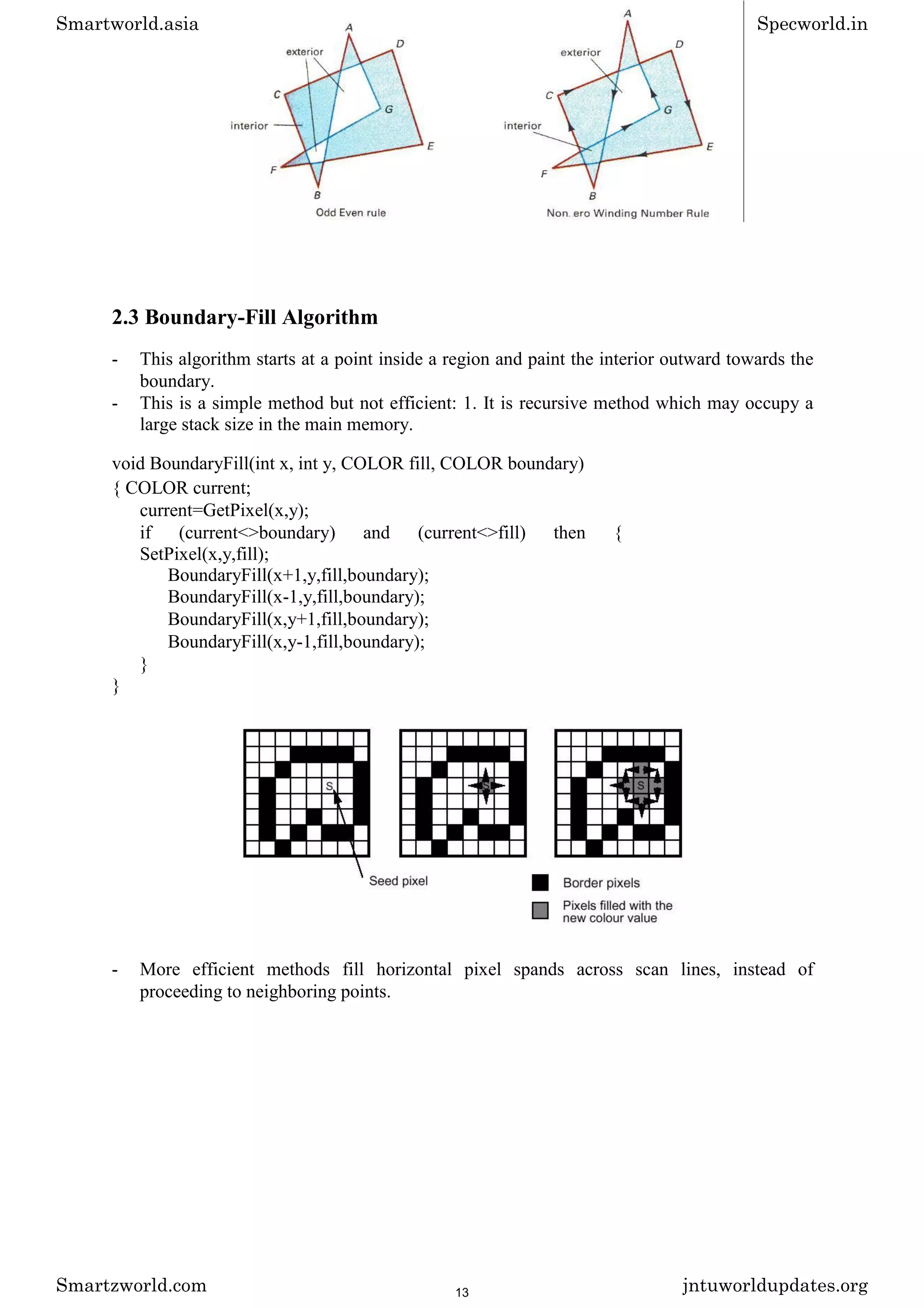2.3 Boundary-Fill Algorithm
- This algorithm starts at a point inside a region and paint the interior outward towards the
boundary.
- This is a simple method but not efficient: 1. It is recursive method which may occupy a
large stack size in the main memory.
void BoundaryFill(int x, int y, COLOR fill, COLOR boundary)
{ COLOR current;
current=GetPixel(x,y);
if (current<>boundary) and (current<>fill) then {
SetPixel(x,y,fill);
BoundaryFill(x+1,y,fill,boundary);
BoundaryFill(x-1,y,fill,boundary);
BoundaryFill(x,y+1,fill,boundary);
BoundaryFill(x,y-1,fill,boundary);
}
}
- More efficient methods fill horizontal pixel spands across scan lines, instead of
proceeding to neighboring points.
Smartworld.asia Specworld.in
Smartzworld.com jntuworldupdates.org
13
 