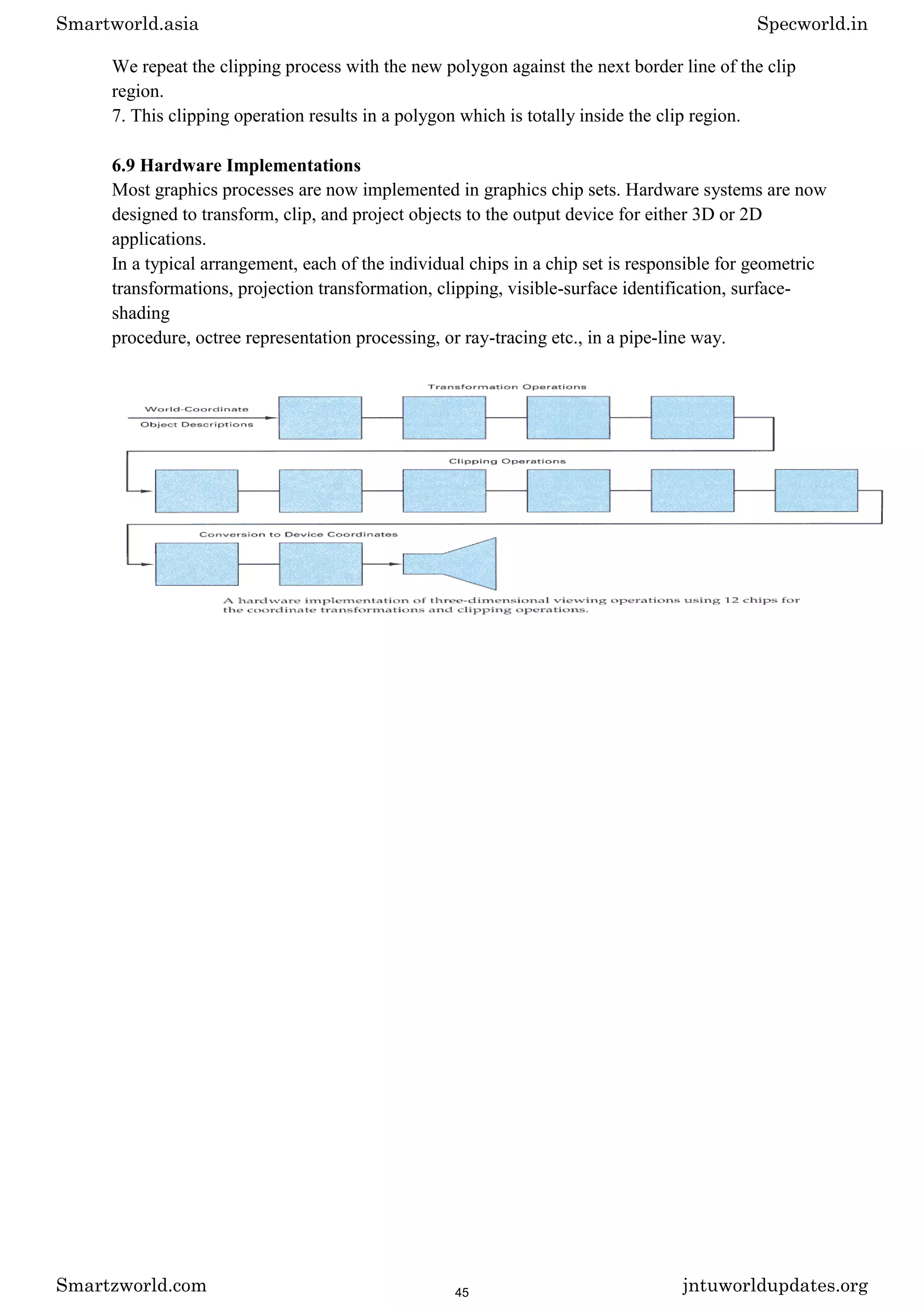We repeat the clipping process with the new polygon against the next border line of the clip
region.
7. This clipping operation results in a polygon which is totally inside the clip region.
6.9 Hardware Implementations
Most graphics processes are now implemented in graphics chip sets. Hardware systems are now
designed to transform, clip, and project objects to the output device for either 3D or 2D
applications.
In a typical arrangement, each of the individual chips in a chip set is responsible for geometric
transformations, projection transformation, clipping, visible-surface identification, surface-
shading
procedure, octree representation processing, or ray-tracing etc., in a pipe-line way.
Smartworld.asia Specworld.in
Smartzworld.com jntuworldupdates.org
45
 