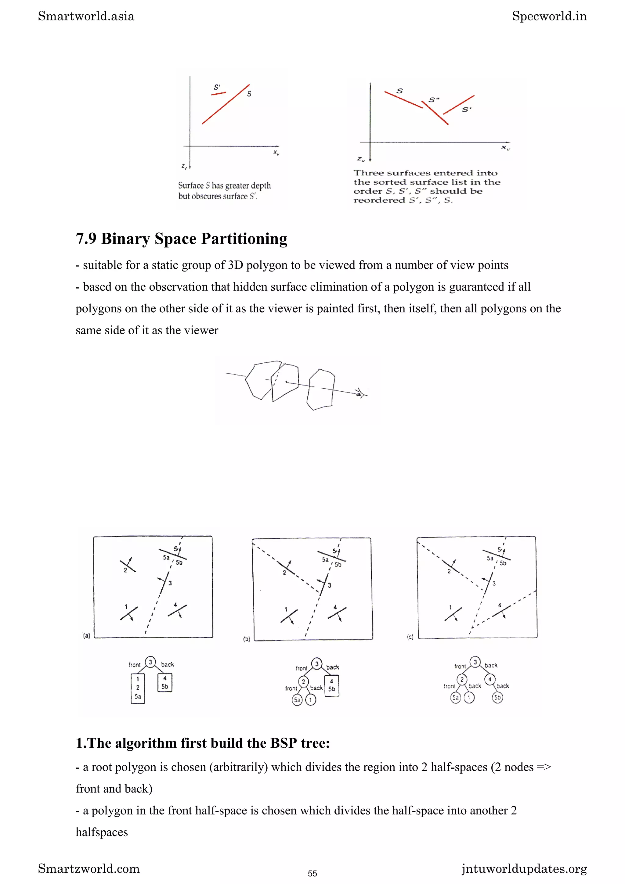 7.9 Binary Space Partitioning
- suitable for a static group of 3D polygon to be viewed from a number of view points
- based on the observation that hidden surface elimination of a polygon is guaranteed if all
polygons on the other side of it as the viewer is painted first, then itself, then all polygons on the
same side of it as the viewer
1.The algorithm first build the BSP tree:
- a root polygon is chosen (arbitrarily) which divides the region into 2 half-spaces (2 nodes =>
front and back)
- a polygon in the front half-space is chosen which divides the half-space into another 2
halfspaces
Smartworld.asia Specworld.in
Smartzworld.com jntuworldupdates.org
55
 