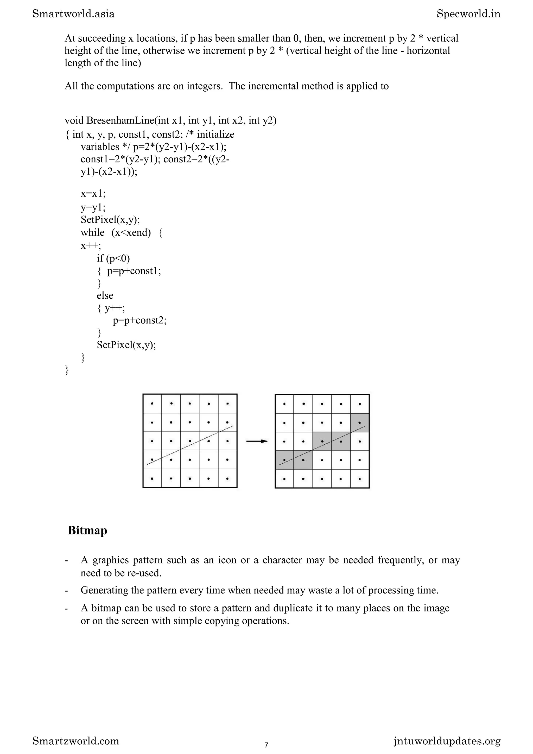 At succeeding x locations, if p has been smaller than 0, then, we increment p by 2 * vertical
height of the line, otherwise we increment p by 2 * (vertical height of the line - horizontal
length of the line)
All the computations are on integers. The incremental method is applied to
void BresenhamLine(int x1, int y1, int x2, int y2)
{ int x, y, p, const1, const2; /* initialize
variables */ p=2*(y2-y1)-(x2-x1);
const1=2*(y2-y1); const2=2*((y2-
y1)-(x2-x1));
x=x1;
y=y1;
SetPixel(x,y);
while (x<xend) {
x++;
if (p<0)
{ p=p+const1;
}
else
{ y++;
p=p+const2;
}
SetPixel(x,y);
}
}
Bitmap
- A graphics pattern such as an icon or a character may be needed frequently, or may
need to be re-used.
- Generating the pattern every time when needed may waste a lot of processing time.
- A bitmap can be used to store a pattern and duplicate it to many places on the image
or on the screen with simple copying operations.
Smartworld.asia Specworld.in
Smartzworld.com jntuworldupdates.org
7
 