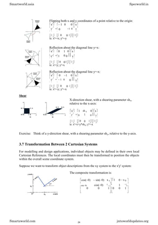 Flipping both x and y coordinates of a point relative to the origin:
x' 1 0 0 x
y' = 0 1 0 y
1 0 0 1 1
ie. x'=-x; y'=-y
Reflection about the diagonal line y=x:
x' 0 1 0 x
y' = 1 0 0 y
1 0 0 1 1
ie. x'=y; y'=x
Reflection about the diagonal line y=-x:
x' 0 1 0 x
y' = 1 0 0 y
1 0 0 1 1
ie. x'=-y; y'=-x
Shear
X-direction shear, with a shearing parameter shx,
relative to the x-axis:
x' 1 sh x 0 x
y' = 0 1 0 y
1 0 0 1 1
ie. x'=x+y*shx; y'=-x
Exercise: Think of a y-direction shear, with a shearing parameter shy, relative to the y-axis.
3.7 Transformation Between 2 Cartesian Systems
For modelling and design applications, individual objects may be defined in their own local
Cartesian References. The local coordinates must then be transformed to position the objects
within the overall scene coordinate system.
Suppose we want to transform object descriptions from the xy system to the x'y' system:
The composite transformation is:
cos( ) sin( ) x r 1 0 x 0
cos( ) 1
sin( )
y
r
0 y
0
0 0 1 0 0 1
Smartworld.asia Specworld.in
Smartzworld.com jntuworldupdates.org
24
 