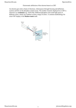 Electrostatic deflection of the electron beam in a CRT
An electron gun emits a beam of electrons, which passes through focusing and deflection
systems and hits on the phosphor-coated screen. The number of points displayed on a CRT is
referred to as resolutions (eg. 1024x768). Different phosphors emit small light spots of
different colors, which can combine to form a range of colors. A common methodology for
color CRT display is the Shadow-mask meth
Smartworld.asia Specworld.in
Smartzworld.com jntuworldupdates.org
3
 