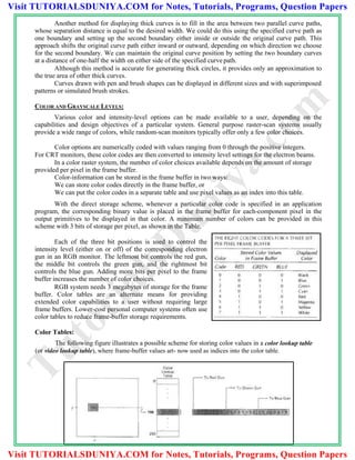 Another method for displaying thick curves is to fill in the area between two parallel curve paths,
whose separation distance is equal to the desired width. We could do this using the specified curve path as
one boundary and setting up the second boundary either inside or outside the original curve path. This
approach shifts the original curve path either inward or outward, depending on which direction we choose
for the second boundary. We can maintain the original curve position by setting the two boundary curves
at a distance of one-half the width on either side of the specified curve path.
Although this method is accurate for generating thick circles, it provides only an approximation to
the true area of other thick curves.
Curves drawn with pen and brush shapes can be displayed in different sizes and with superimposed
patterns or simulated brush strokes.
COLOR AND GRAYSCALE LEVELS:
Various color and intensity-level options can be made available to a user, depending on the
capabilities and design objectives of a particular system. General purpose raster-scan systems usually
provide a wide range of colors, while random-scan monitors typically offer only a few color choices.
Color options are numerically coded with values ranging from 0 through the positive integers.
For CRT monitors, these color codes are then converted to intensity level settings for the electron beams.
In a color raster system, the number of color choices available depends on the amount of storage
provided per pixel in the frame buffer.
Color-information can be stored in the frame buffer in two ways:
We can store color codes directly in the frame buffer, or
We can put the color codes in a separate table and use pixel values as an index into this table.
With the direct storage scheme, whenever a particular color code is specified in an application
program, the corresponding binary value is placed in the frame buffer for each-component pixel in the
output primitives to be displayed in that color. A minimum number of colors can be provided in this
scheme with 3 bits of storage per pixel, as shown in the Table.
Each of the three bit positions is used to control the
intensity level (either on or off) of the corresponding electron
gun in an RGB monitor. The leftmost bit controls the red gun,
the middle bit controls the green gun, and the rightmost bit
controls the blue gun. Adding more bits per pixel to the frame
buffer increases the number of color choices.
RGB system needs 3 megabytes of storage for the frame
buffer. Color tables are an alternate means for providing
extended color capabilities to a user without requiring large
frame buffers. Lower-cost personal computer systems often use
color tables to reduce frame-buffer storage requirements.
Color Tables:
The following figure illustrates a possible scheme for storing color values in a color lookup table
(or video lookup table), where frame-buffer values art- now used as indices into the color table.
TutorialsD
uniya.com
Visit TUTORIALSDUNIYA.COM for Notes, Tutorials, Programs, Question Papers
Visit TUTORIALSDUNIYA.COM for Notes, Tutorials, Programs, Question Papers
 