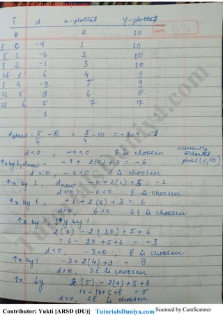 Scanned by CamScanner
TutorialsD
uniya.com
https://www.tutorialsduniya.com
Contributor: Yukti [ARSD (DU)] TutorialsDuniya.com
 