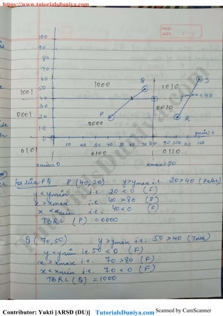 Scanned by CamScanner
TutorialsD
uniya.com
https://www.tutorialsduniya.com
Contributor: Yukti [ARSD (DU)] TutorialsDuniya.com
 