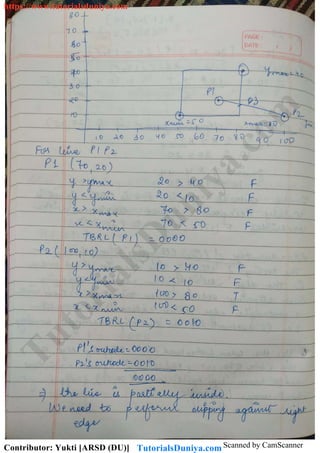 Scanned by CamScanner
TutorialsD
uniya.com
https://www.tutorialsduniya.com
Contributor: Yukti [ARSD (DU)] TutorialsDuniya.com
 