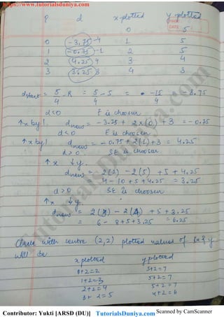 Scanned by CamScanner
TutorialsD
uniya.com
https://www.tutorialsduniya.com
Contributor: Yukti [ARSD (DU)] TutorialsDuniya.com
 