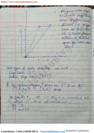 Scanned by CamScanner
TutorialsD
uniya.com
https://www.tutorialsduniya.com
Contributor: Yukti [ARSD (DU)] TutorialsDuniya.com
 