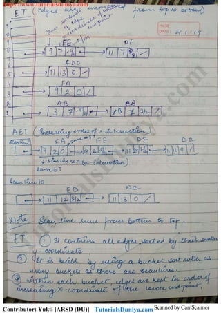 Scanned by CamScanner
TutorialsD
uniya.com
https://www.tutorialsduniya.com
Contributor: Yukti [ARSD (DU)] TutorialsDuniya.com
 