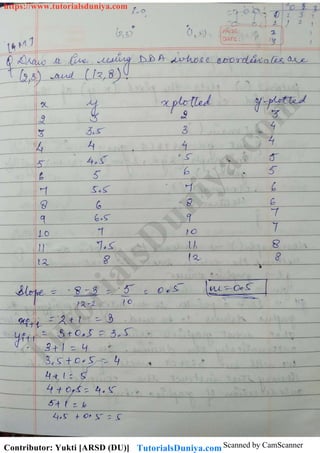 Scanned by CamScanner
TutorialsD
uniya.com
https://www.tutorialsduniya.com
Contributor: Yukti [ARSD (DU)] TutorialsDuniya.com
 