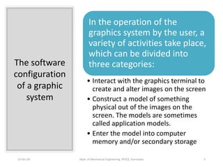 Computer graphic software and data base | PPT
