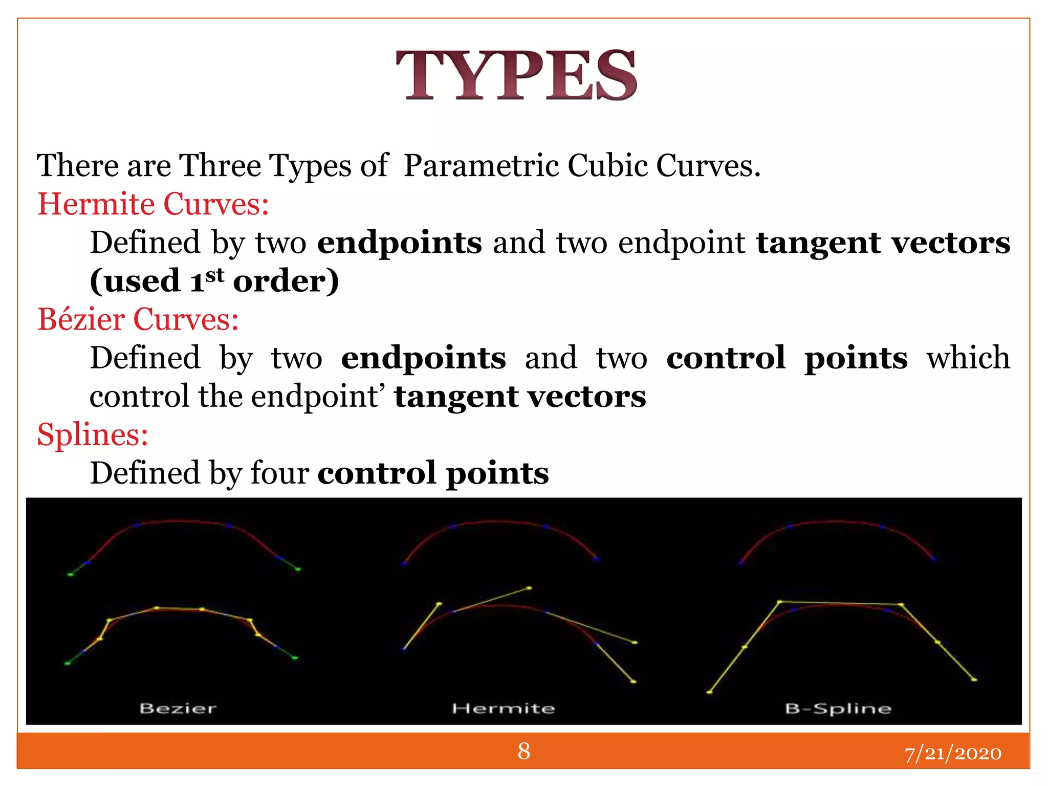 Parametric And Nonparametric Curves In Computer Graphics Computer graphics(parametric cubic curves) | PPT