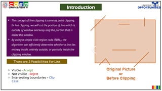 Comprehensive Overview of Cohen-Sutherland Line Clipping Algorithm in ...