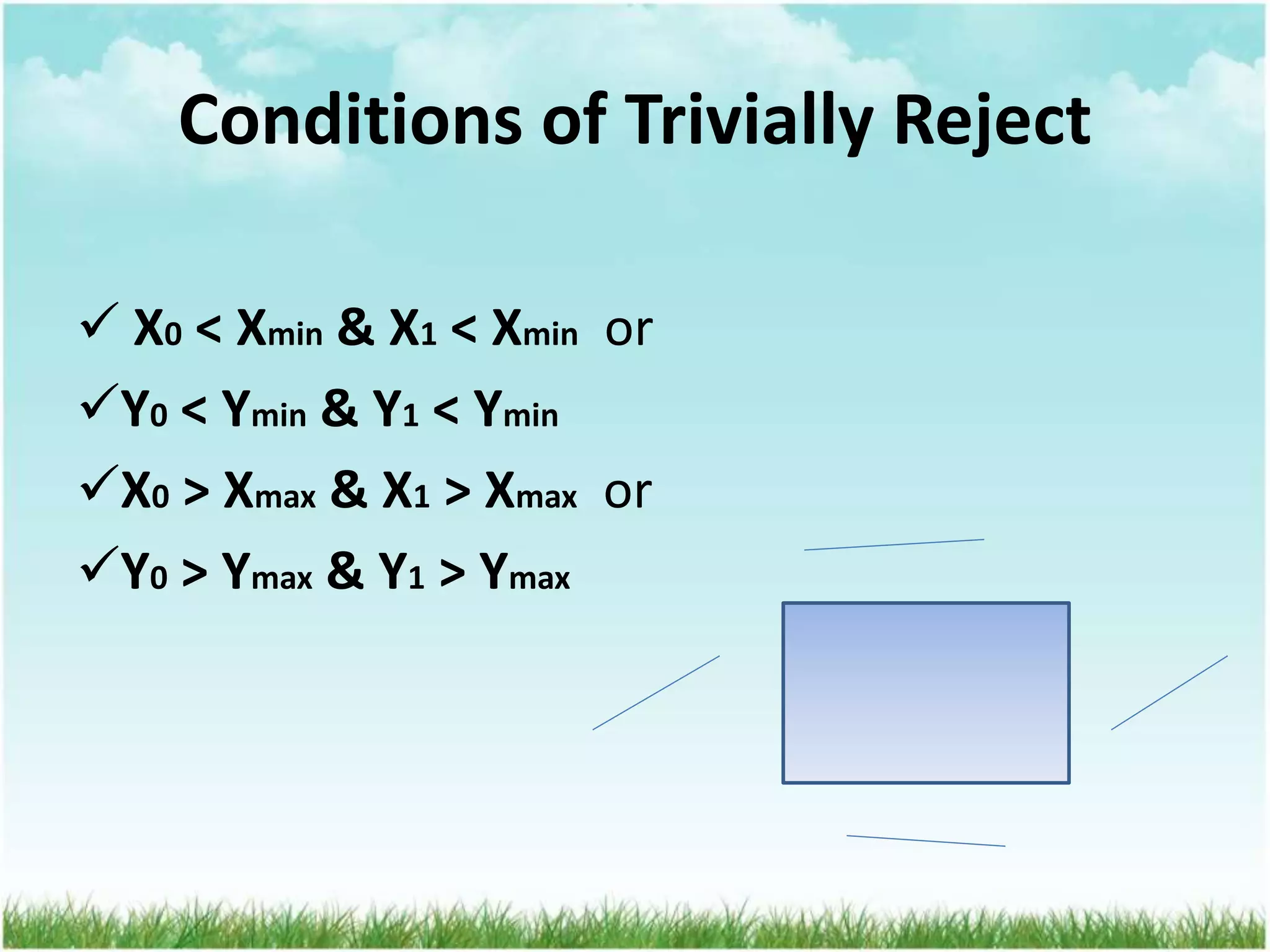 Conditions of Trivially Reject
 X0 < Xmin & X1 < Xmin or
Y0 < Ymin & Y1 < Ymin
X0 > Xmax & X1 > Xmax or
Y0 > Ymax & Y1 > Ymax
 