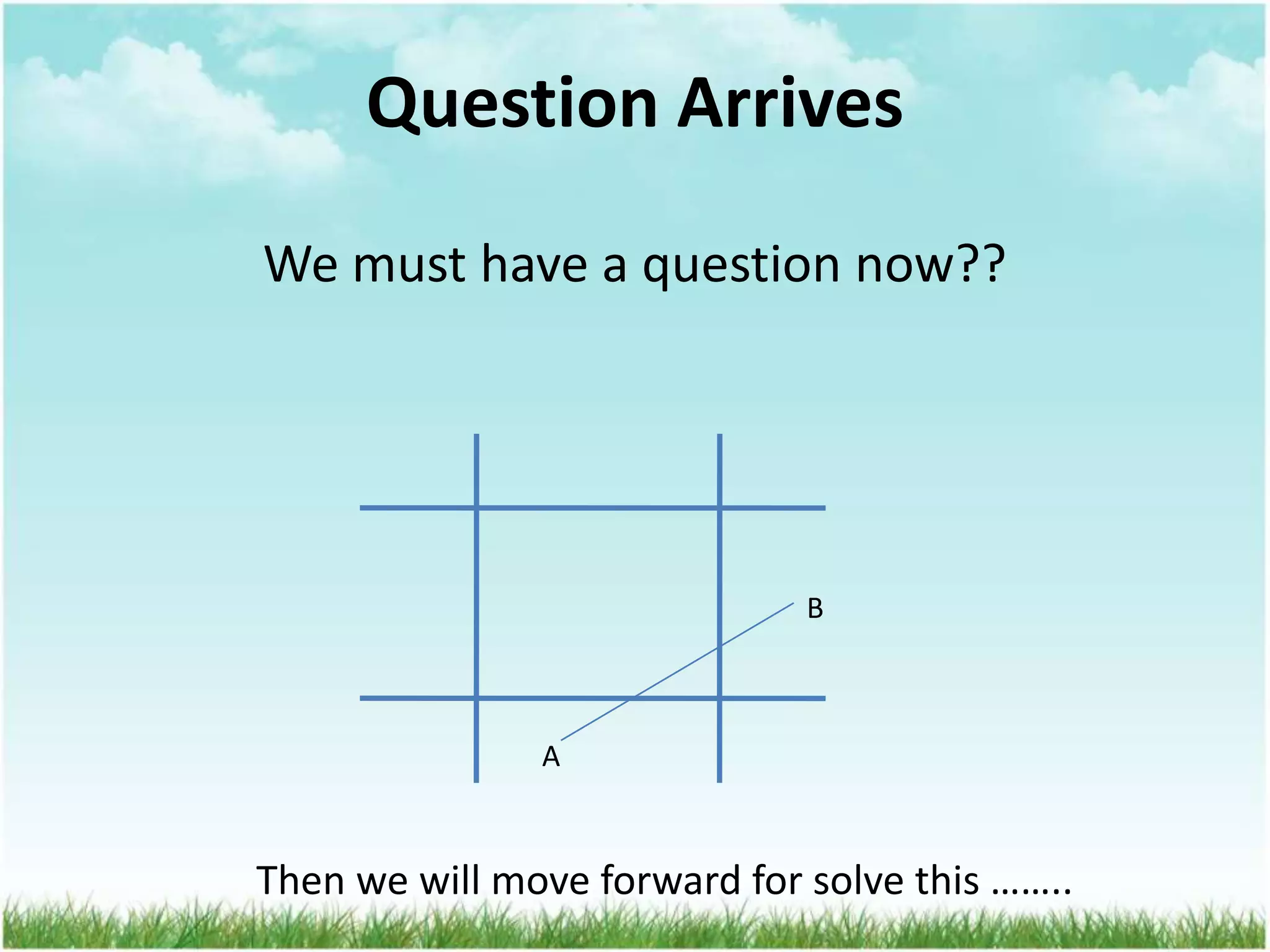 Question Arrives
We must have a question now??
A
B
Then we will move forward for solve this ……..
 