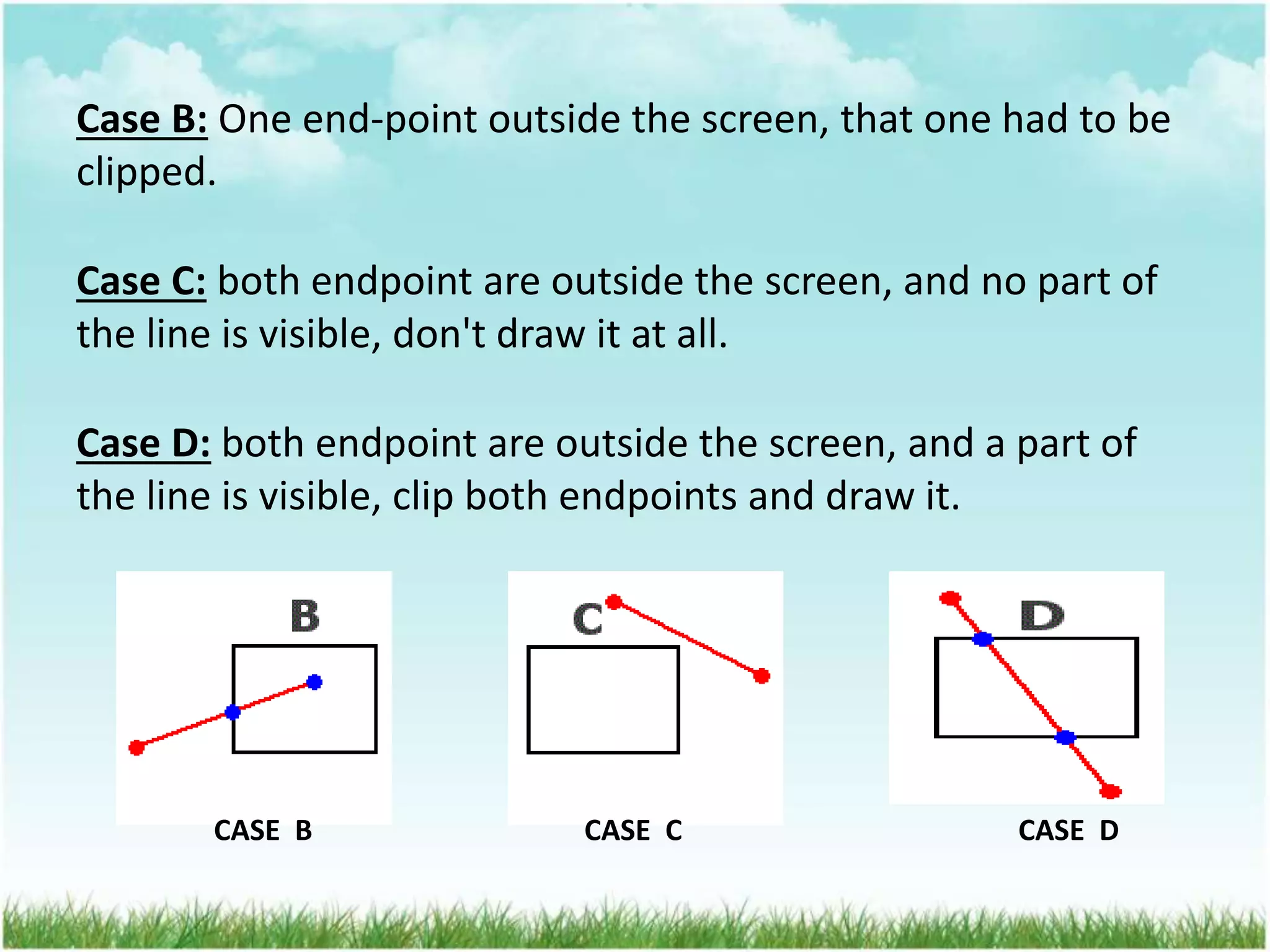 Case B: One end-point outside the screen, that one had to be
clipped.
Case C: both endpoint are outside the screen, and no part of
the line is visible, don't draw it at all.
Case D: both endpoint are outside the screen, and a part of
the line is visible, clip both endpoints and draw it.
CASE B CASE C CASE D
 