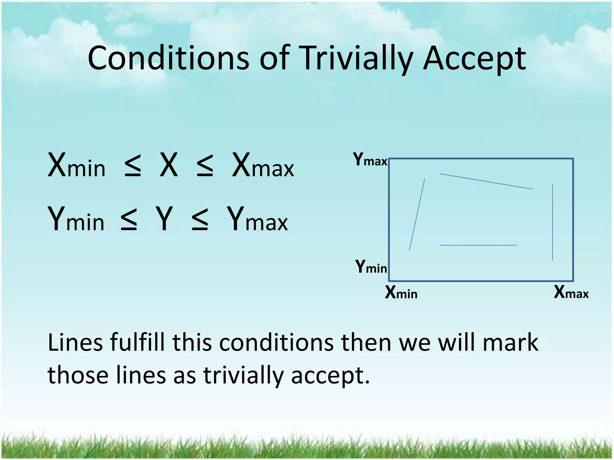 Conditions of Trivially Accept
Xmin ≤ X ≤ Xmax
Ymin ≤ Y ≤ Ymax
Lines fulfill this conditions then we will mark
those lines as trivially accept.
Ymax
Ymin
Xmin Xmax
 