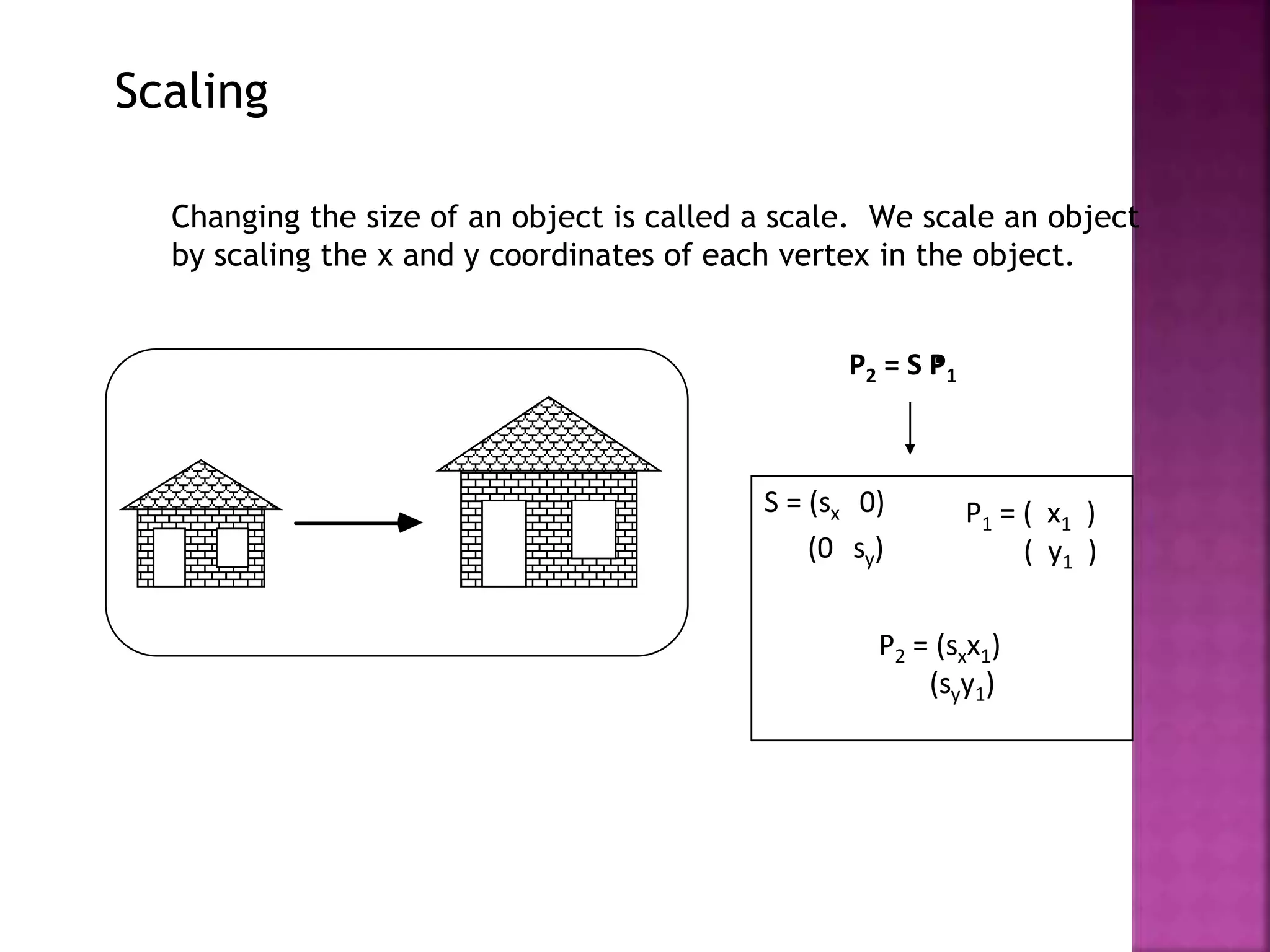Scaling
Changing the size of an object is called a scale. We scale an object
by scaling the x and y coordinates of each vertex in the object.
P2 = S P1
.
S = (sx 0)
(0 sy)
P1 = ( x1 )
( y1 )
P2 = (sxx1)
(syy1)
 
