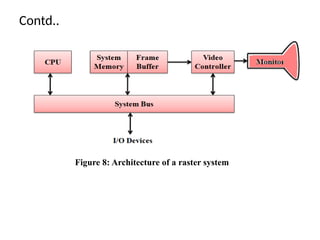 Contd..
Figure 8: Architecture of a raster system
 