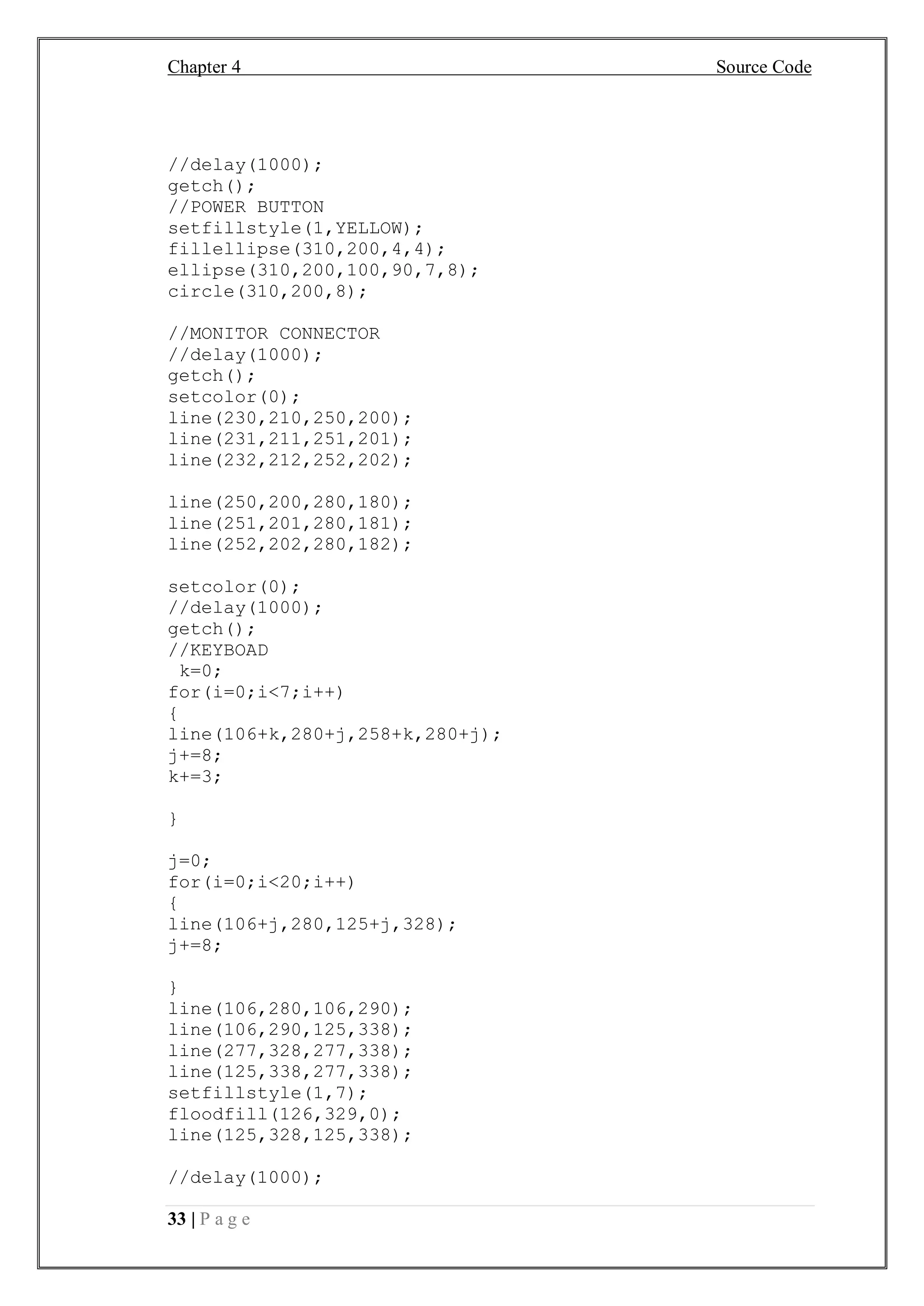 Chapter 4 Source Code
33 | P a g e
//delay(1000);
getch();
//POWER BUTTON
setfillstyle(1,YELLOW);
fillellipse(310,200,4,4);
ellipse(310,200,100,90,7,8);
circle(310,200,8);
//MONITOR CONNECTOR
//delay(1000);
getch();
setcolor(0);
line(230,210,250,200);
line(231,211,251,201);
line(232,212,252,202);
line(250,200,280,180);
line(251,201,280,181);
line(252,202,280,182);
setcolor(0);
//delay(1000);
getch();
//KEYBOAD
k=0;
for(i=0;i<7;i++)
{
line(106+k,280+j,258+k,280+j);
j+=8;
k+=3;
}
j=0;
for(i=0;i<20;i++)
{
line(106+j,280,125+j,328);
j+=8;
}
line(106,280,106,290);
line(106,290,125,338);
line(277,328,277,338);
line(125,338,277,338);
setfillstyle(1,7);
floodfill(126,329,0);
line(125,328,125,338);
//delay(1000);
 
