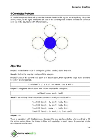 computer_graphics_tutorial for CG Enginnering Subject | PDF