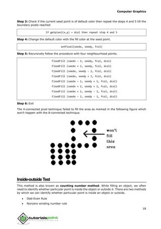 computer_graphics_tutorial for CG Enginnering Subject | PDF