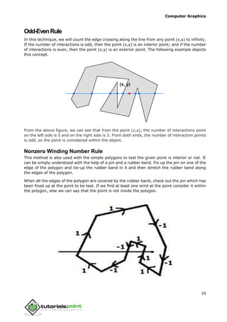 computer_graphics_tutorial for CG Enginnering Subject | PDF