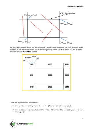 computer_graphics_tutorial for CG Enginnering Subject | PDF