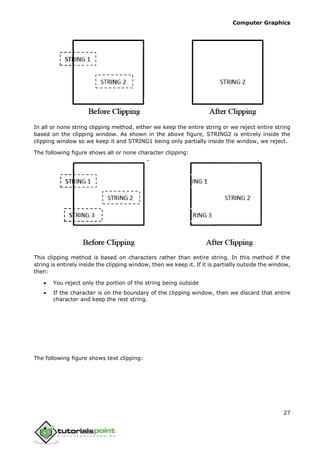 computer_graphics_tutorial for CG Enginnering Subject | PDF