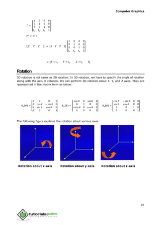 computer_graphics_tutorial for CG Enginnering Subject | PDF