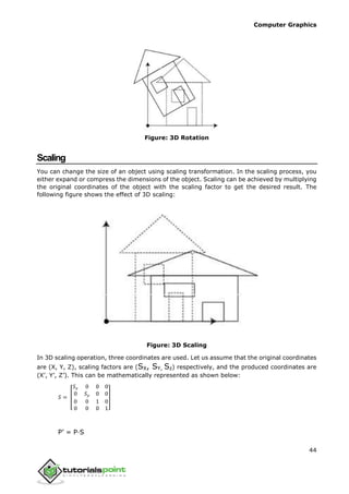 computer_graphics_tutorial for CG Enginnering Subject | PDF