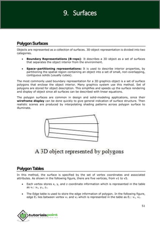 computer_graphics_tutorial for CG Enginnering Subject | PDF