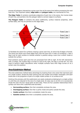 computer_graphics_tutorial for CG Enginnering Subject | PDF