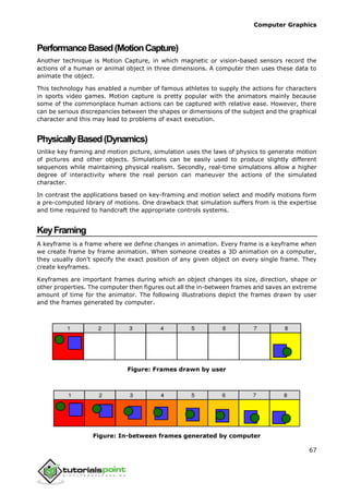 computer_graphics_tutorial for CG Enginnering Subject | PDF