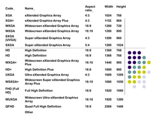 computer graphics unit 1.ppt