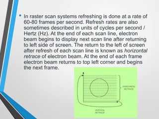 computer graphics unit 1-I.pptx
