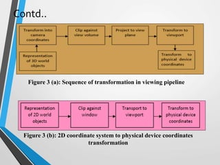 Contd..
Figure 3 (a): Sequence of transformation in viewing pipeline
Figure 3 (b): 2D coordinate system to physical device coordinates
transformation
 
